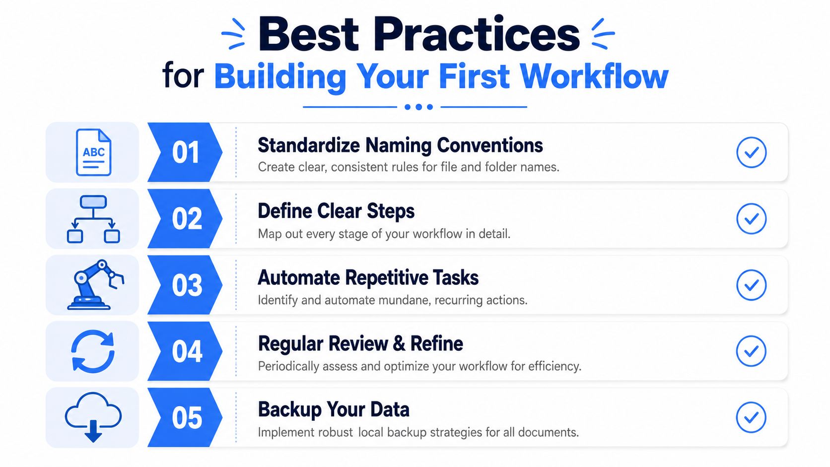 A list of five best practices for building a first workflow, presented as a clear infographic.