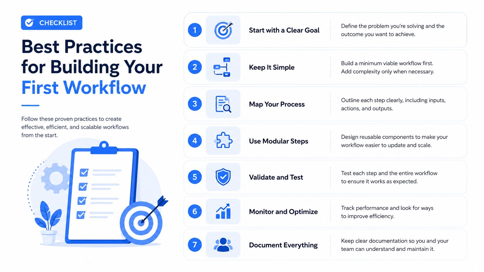 A checklist infographic illustrating seven best practices for building an effective and efficient professional business workflow.
