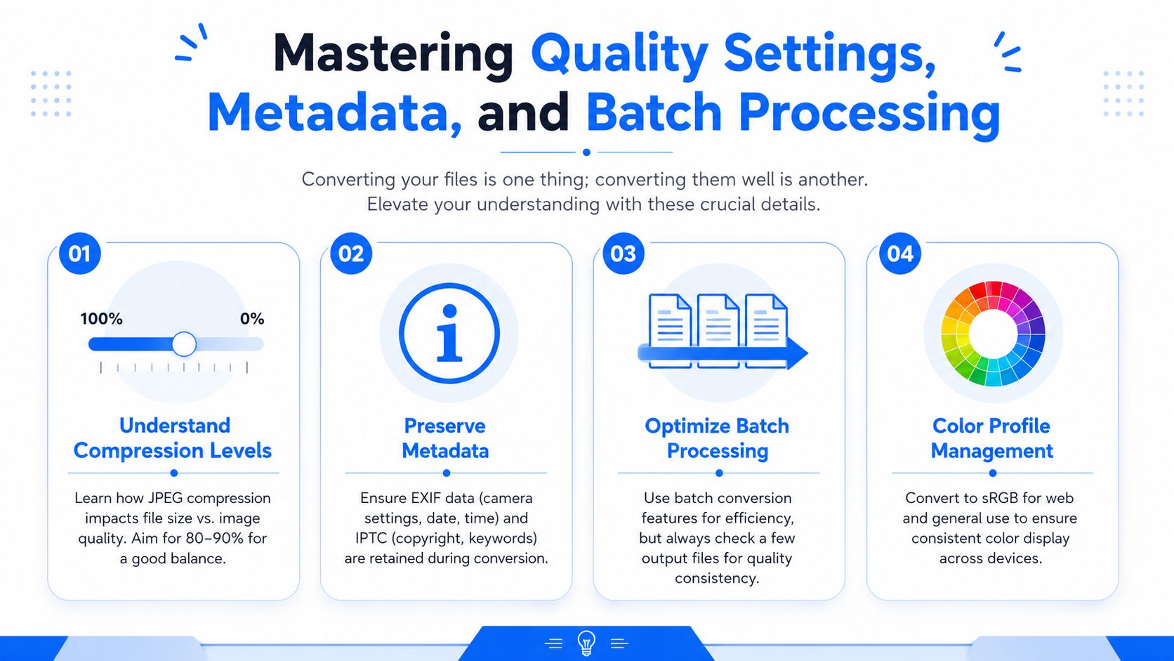 A guide infographic explaining best practices for file conversion including compression, metadata, batch processing, and color management.